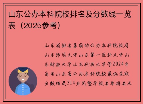 山东公办本科院校排名及分数线一览表（2025参考）